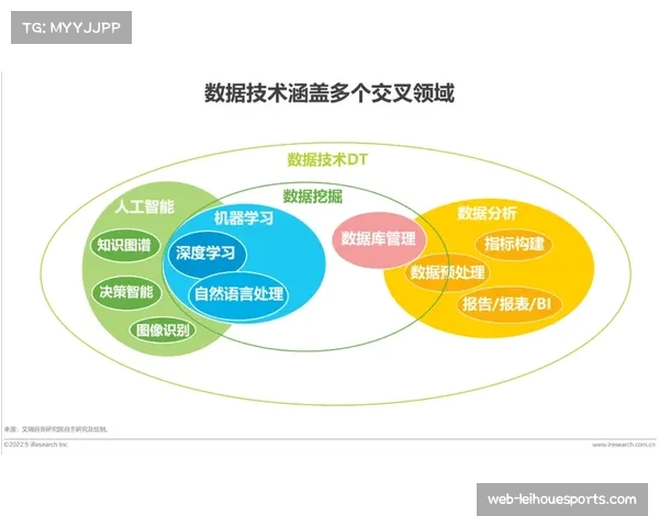 数据分析辅助战术决策 各队引入先进系统挖掘比赛数据 数据分析辅助战术决策 各队引入先进系统挖掘比赛数据